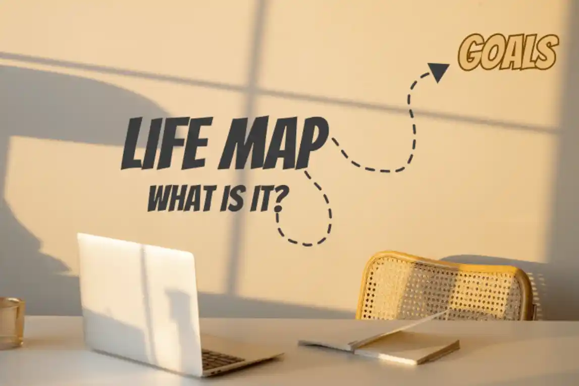 desk with chair, laptop and book and text saying life map what is it and goals