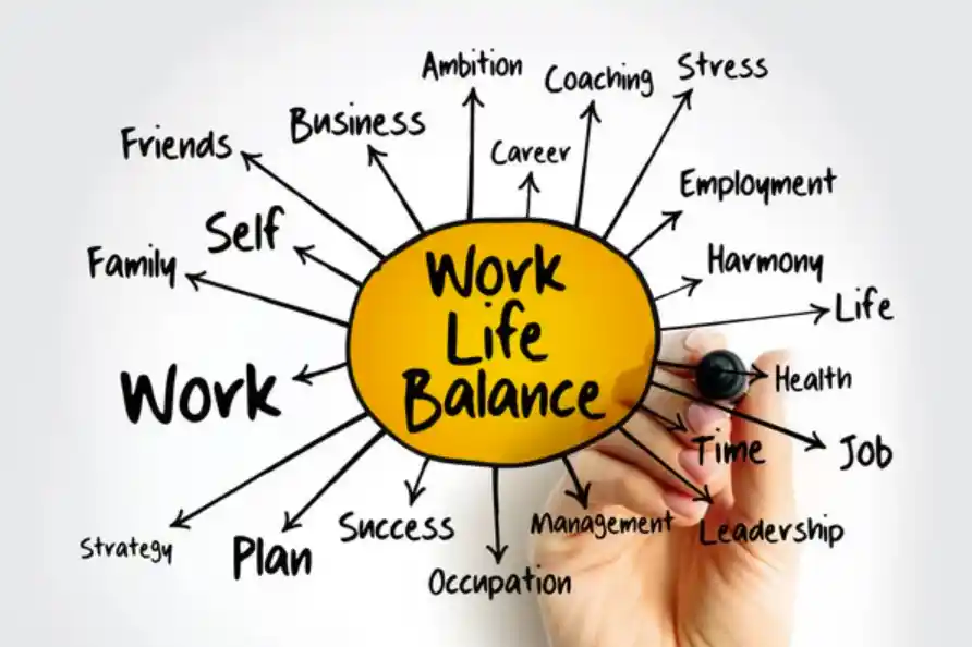 text with list of items for work life balance