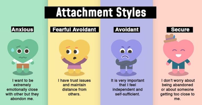 Understanding Attachment Styles: A Key to Healthier Relationships